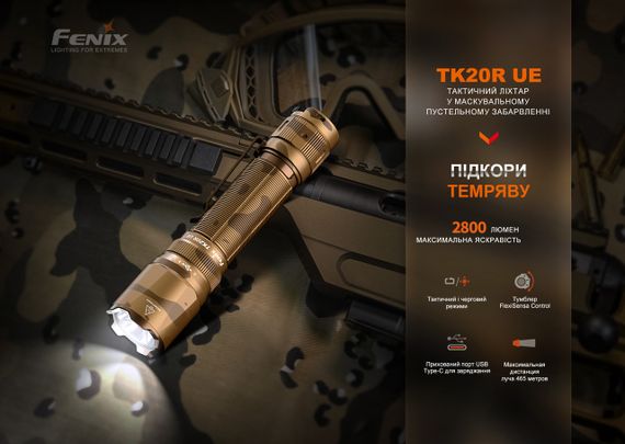 Ліхтар тактичний Fenix TK20R UE, камуфляж | Зображення 4
