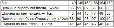 Піжама для хлопчика (підліткова) Носи своє 146 Сірий (p-11771-129233) | Зображення 9