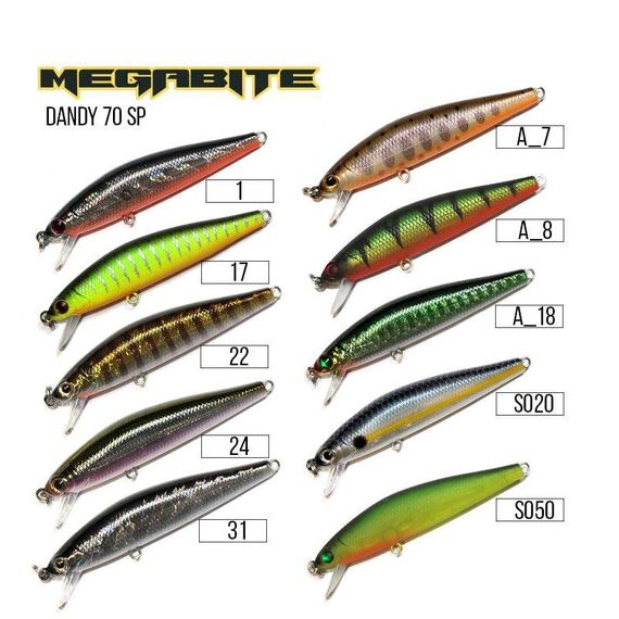 Воблер Megabite  Dandy 70 SP (70 мм, 6,4 гр, 0,7 m) | Зображення 1