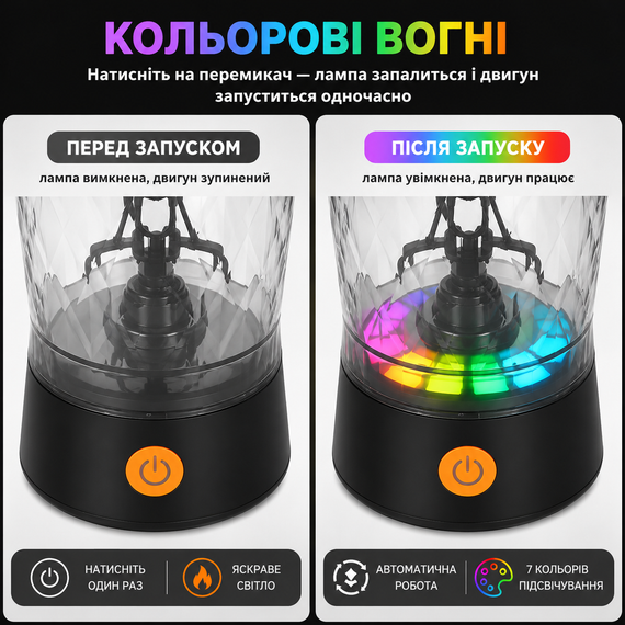 Электрический шейкер 650 мл - Черный, аккумуляторный с LED-подсветкой и контейнером для смеси | Зображення 3