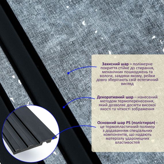 Декоративна PS рейка 2900*116*12мм (D) SW-00002139 | Зображення 1