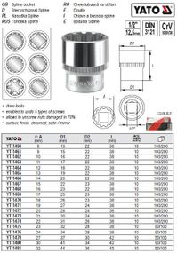 Головка торцевая Spline 1/2" M16х38 мм Польша YATO YT-1468