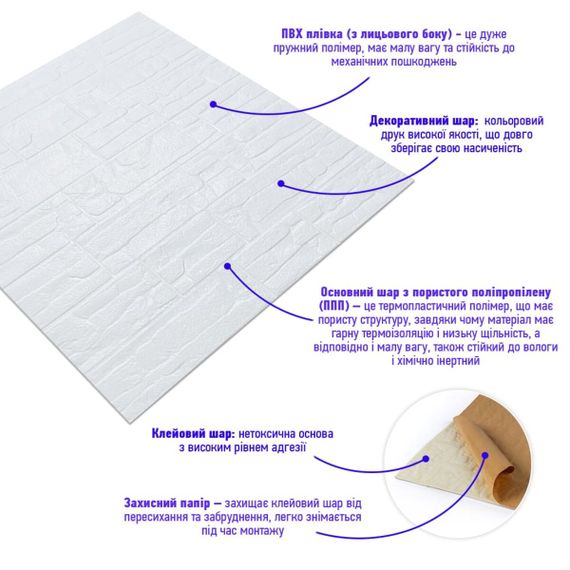 Самоклеюча декоративна 3D панель камінь Біла рвана цегла700х770х5мм (155) SW-00000484 | Зображення 1