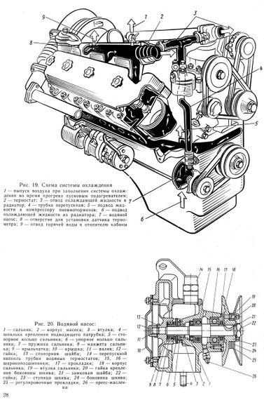 МАЗ-64227, МАЗ-54322. Посібник з ремонту. Книга | Зображення 4