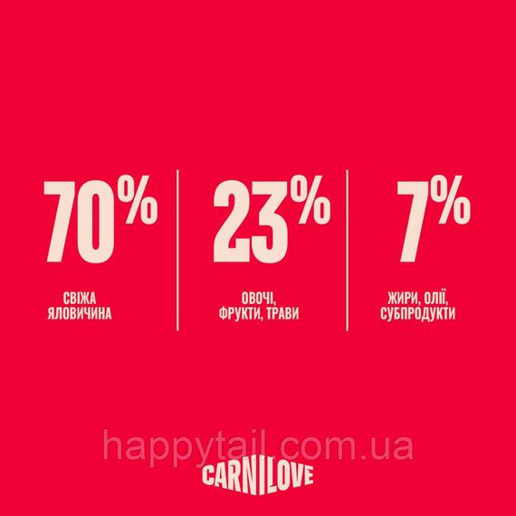 Сухий корм Carnilove True Fresh Cat Beef Sterilised для стерилізованих котів зі свіжою яловичиною 400 г | Зображення 5