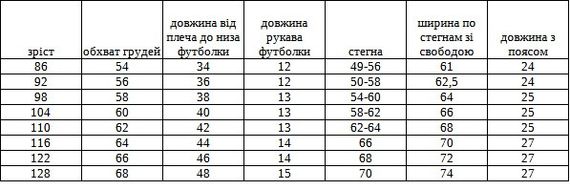 Комплект дитячий трикотажний чорні шорти футболка з вишивкою кошеня КОТЕ 98 | Зображення 1