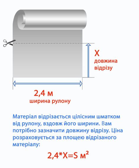 Москітна сітка на відріз (ширина 2,4 м) | Зображення 3