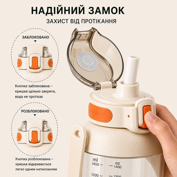 Бутылка для воды TKK 1400 мл (1,4 л) Tritan, с мерной шкалой, соломинкой и ремешком, белая | Зображення 4