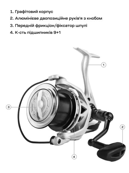 Котушка Brain Apex SW 10000 9+1BB | Зображення 5