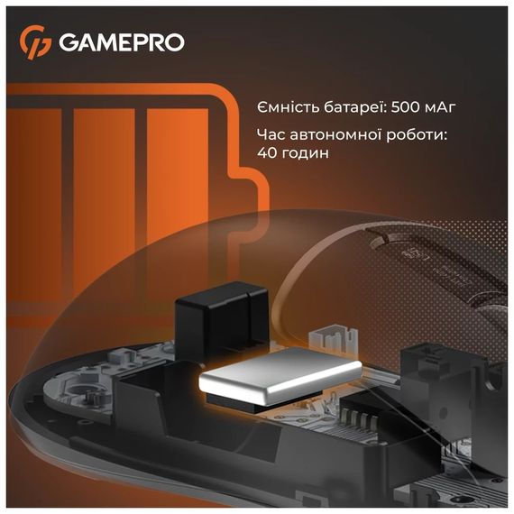 Мишка GamePro Genesis Ranker Wireless/Bluetooth/USB Black (GM012B) | Зображення 3
