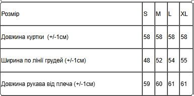 Куртка жіноча (демісезон) Носи своє L Бузковий (p-16223-186608) | Зображення 5