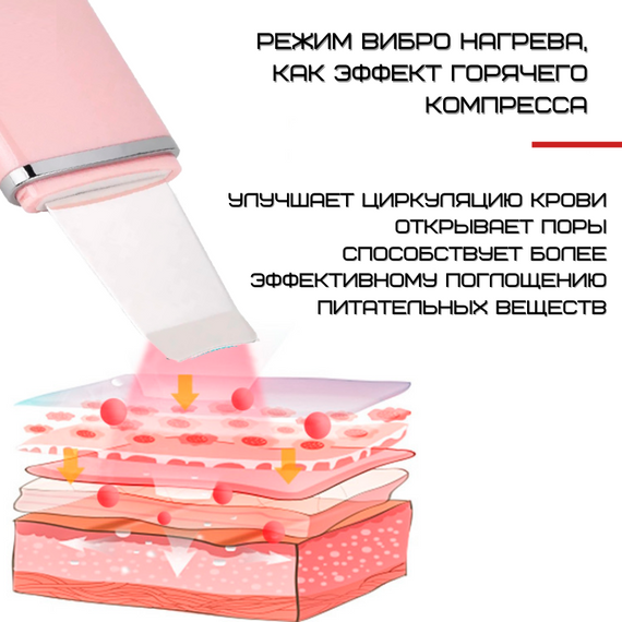 Портативний Ультразвуковий Скрабер Для Чистки Обличчя, Ліфтингу та Фонофорезу з Функцією EMS та Розігріваючим Ефектом 4in1 Рожевий | Зображення 2