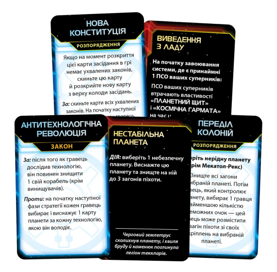 Настольная игра Сумерки империи. Четвёртое издание (Twilight Imperium: Fourth Edition) укр. | Зображення 5