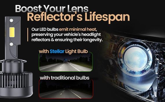 LED автолампа D2S STELLAR | 75W, 4400LM, 6000K | Ідеальна заміна ксенону (комплект 2 шт.) | Зображення 2