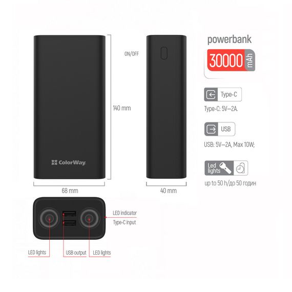 Павербанк 30000mAh ColorWay CW-PB300LPB3BK-F з ліхтариком чорний | Зображення 3