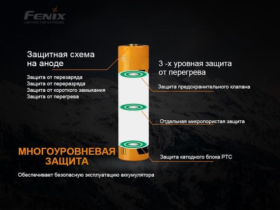 Акумулятор 21700 Fenix (4000 mAh) | Зображення 6