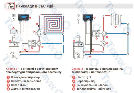 11M 110С Термоконтроллер смесового клапана EUROSTER до 110С | Зображення 1