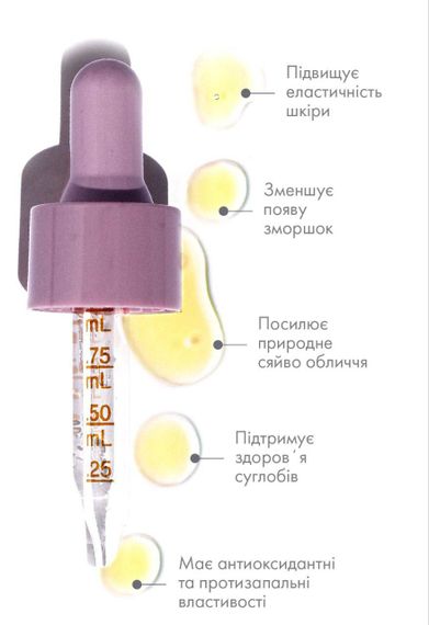 Дієтична добавка-краплі Nutriplus Hydro Drops для краси та молодості Farmasi 30 мл | Зображення 2