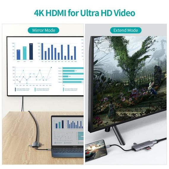 Адаптер Choetech HUB-M19-GY, USB Type-C 7-в-1 | Зображення 5