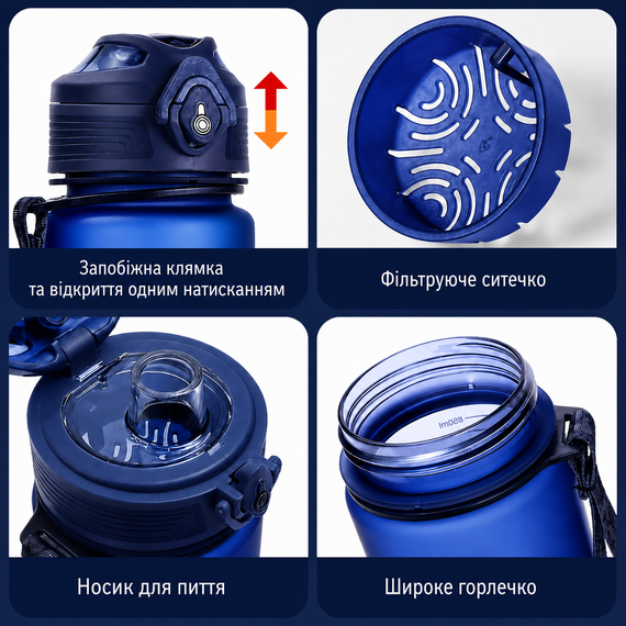 Бутылка KANGZYUAN 500 мл - Синяя Tritan BPA-free, ударопрочная, спортивная с герметичной крышкой | Зображення 2