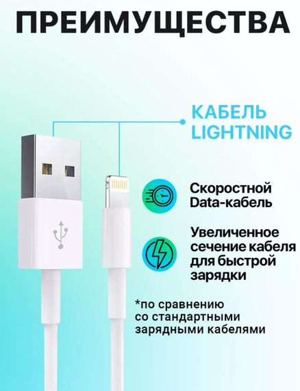 Зарядний кабель для Apple iPhone, USB Type-A/Lightning (1.5 метра) | Зображення 4
