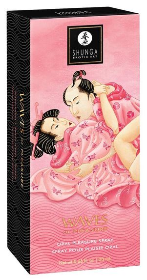 Спрей для посилення слиновиділення Shunga Waves of Pleasure Watermelon Sex Aura | Зображення 3