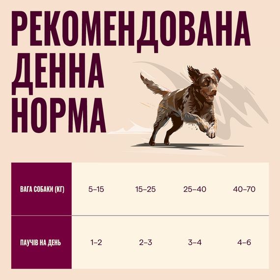 Корм вологий Carnilove Turkey &amp; Duck with Timothy Grass д/собак паштет індичка і качка з тимофіївкою 300 г | Зображення 3