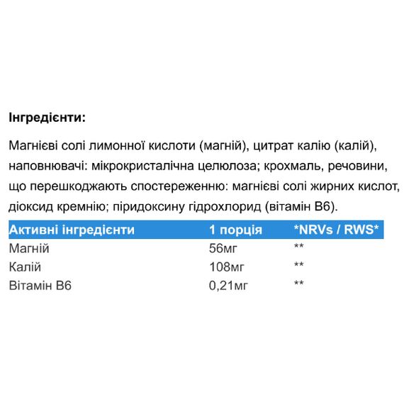 Микроэлемент Магний для спорта IronFlex Magnez Skurcz 60 Tabs | Зображення 1