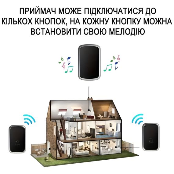 Бездротовий дверний дзвінок Digital Lion WDB-01b, на батарейках, до 300м, gray | Зображення 7