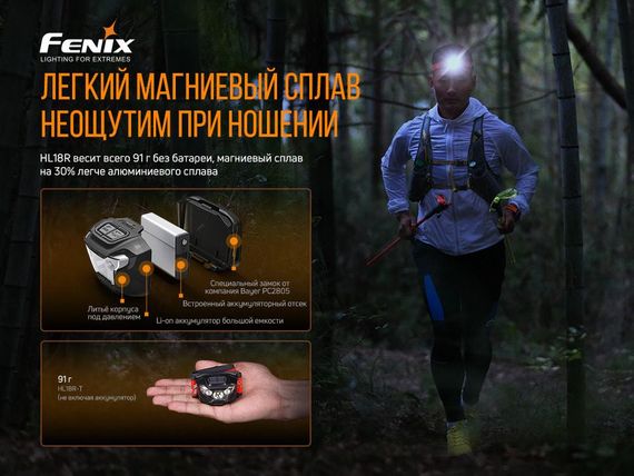 Ліхтар налобний Fenix HL18R-T | Зображення 6