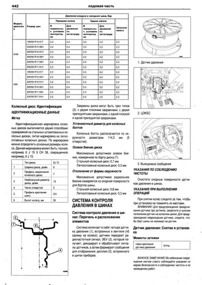 Renault Fluence. Посібник з ремонту й експлуатації. Книга | Зображення 4