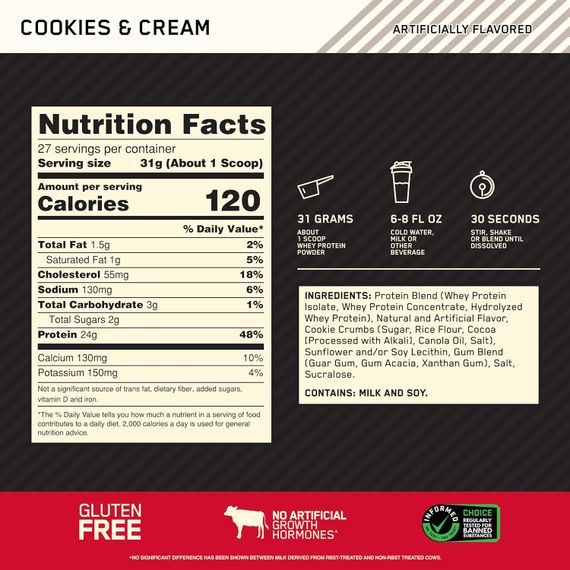 Протеин Optimum Gold Standard 100% Whey 908 g (Cookies cream) | Зображення 1