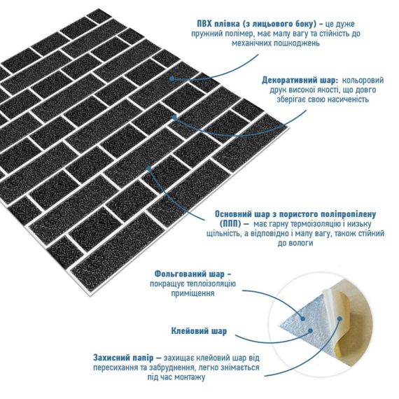 Панель стінова 70*70cm*5mm чорна цегла з білим (D) SW-00001503 | Зображення 1