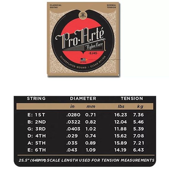 Струны d'addario ej45 028-043 НЕЙЛОНОВЫЕ СЕРЕБРЕННЫЕ для классической гитары | Зображення 1
