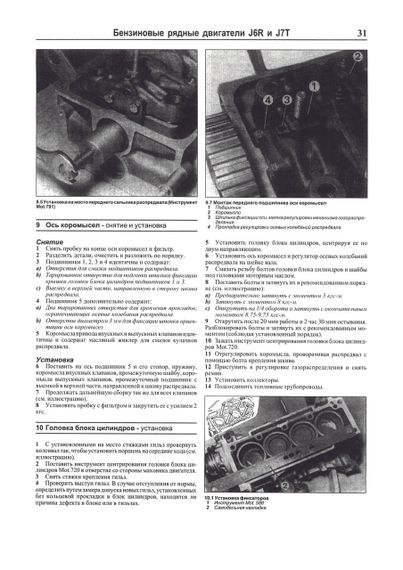 Renault 25. Руководство по ремонту и эксплуатации. | Зображення 4
