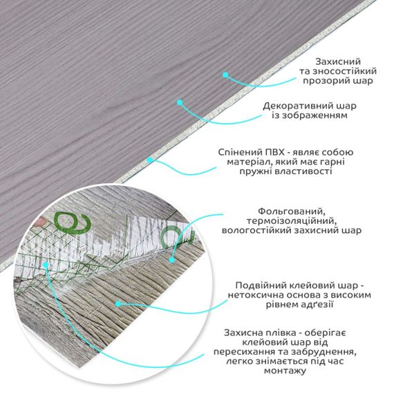 Самоклеюча вініловая плитка в рулоні 0,6*3m*2мм Мат SW-00002050 | Зображення 1