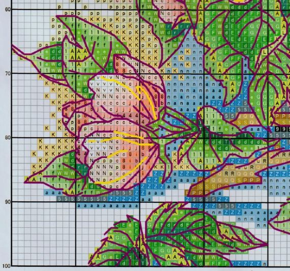 Набір для вишивання за нанесеною на канву схемою "Flowers and fruits". AIDA 14CT printed 34*27 см | Зображення 3