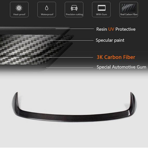 Спойлер V1 (для F20/F21, Карбон) для BMW 1 серия F20/21 2011-2019 гг | Зображення 4