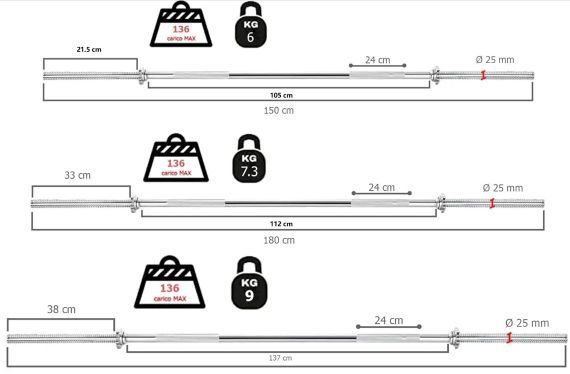 Гриф для штанги Toorx 215 см 25 мм з гвинтовими замками (BCV-215) | Зображення 1