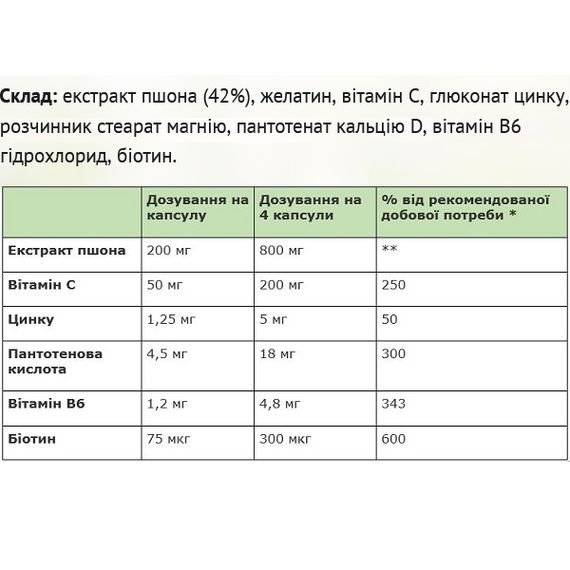 Комплекс для кожи, волос, ногтей Sanct Bernhard Haarfit 120 Caps | Зображення 1