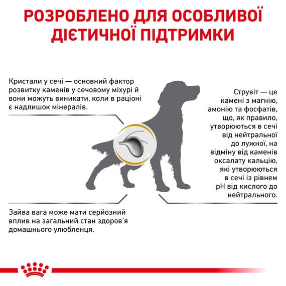 Сухий корм для собак із сечокам'яною хворобою Royal Canin Urinary S/O Moderate Calorie Dog, 1.5 кг | Зображення 1