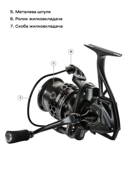 Котушка Brain Storm’19 4000 7+1BB | Зображення 5
