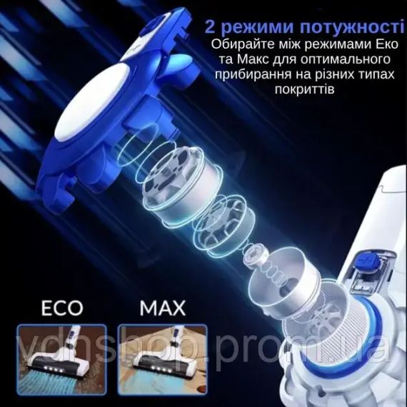 Современный беспроводной пылесос с подсветкой Rainberg RB-2301 Мощный аккумуляторный пылесос без мешка | Зображення 7