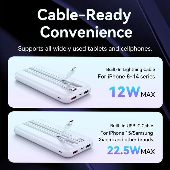 УМБ Vention 10000mAh 22.5W 3A PD,Micro-USB,USB-C,2xUSB-A,Built-in USB-C+Lightning Cables White | Зображення 3