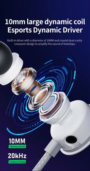 Дротові ігрові навушники з мікрофоном Plextone RX3 PRO CYBERPUNK 3,5 mini-jack | Зображення 5