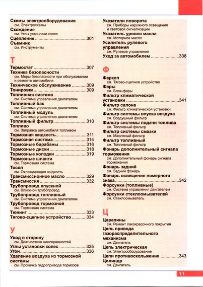 Volkswagen Polo Седан. Посібник з ремонту й експлуатації. Книга | Зображення 7