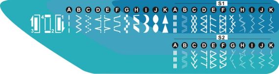 Швейна машина МINERVA M832B | Зображення 5