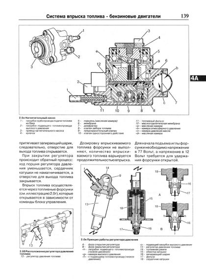 Citroen C5 / С5 Break. Руководство по ремонту и эксплуатации. Книга | Зображення 5