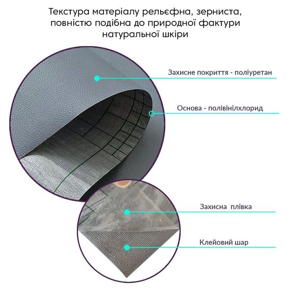 Самоклеюча экошкіра у рулоні 1.37*1m*0.5mm DEEP GREY (D) SW-00001154 | Зображення 2