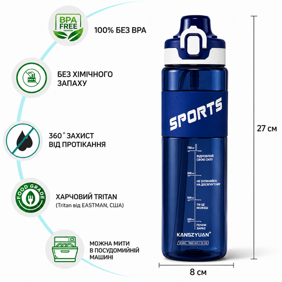 Эко-бутылка KANGZYUAN 500 мл - Синяя Tritan BPA-free, ударопрочная, спортивная с эргономичной крышкой | Зображення 1